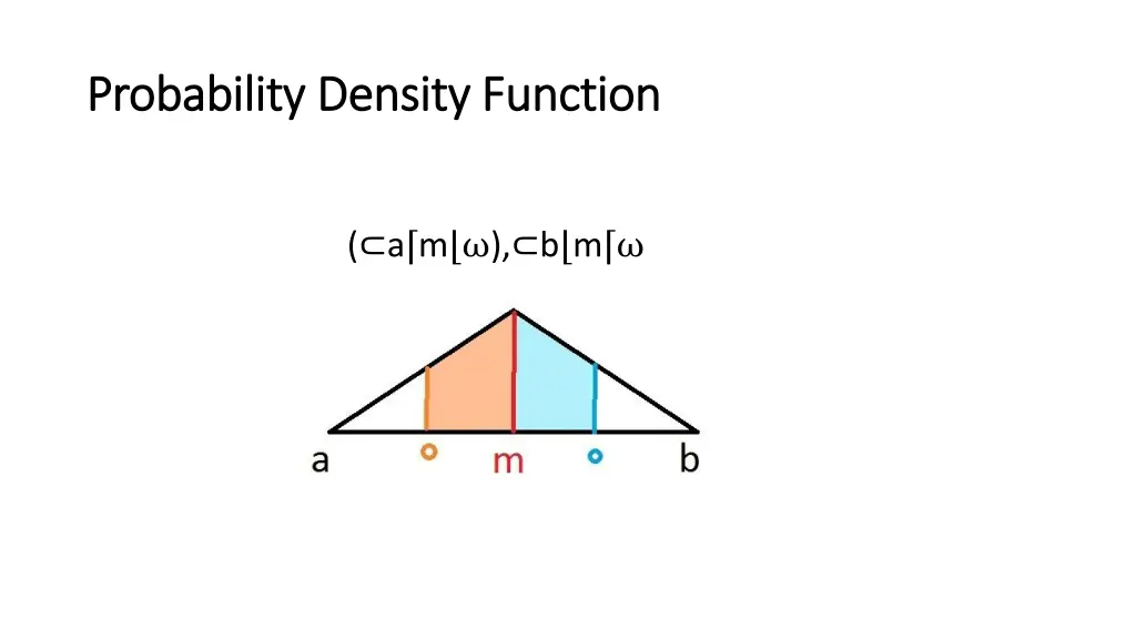 probability density function probability density 3