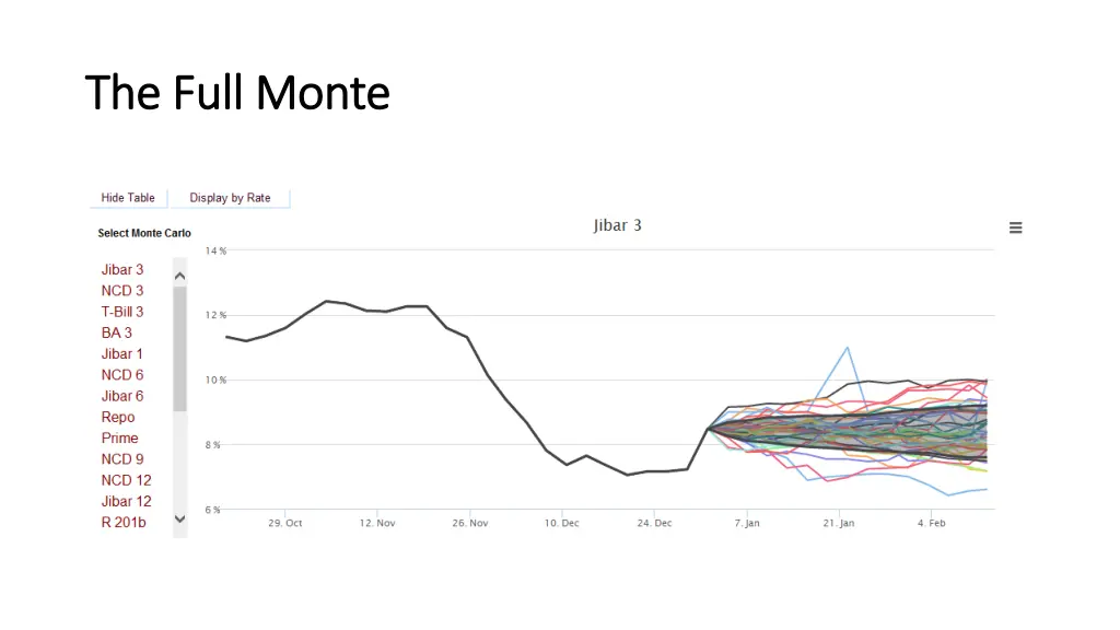 the full monte the full monte 1