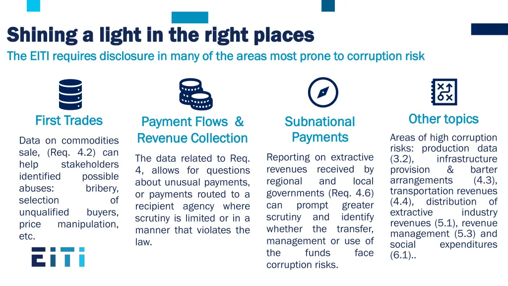 shining shining a a light the eiti requires 1
