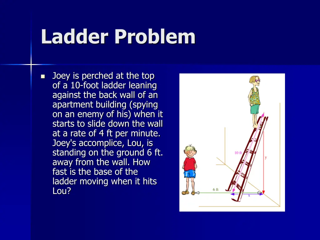 ladder problem 1