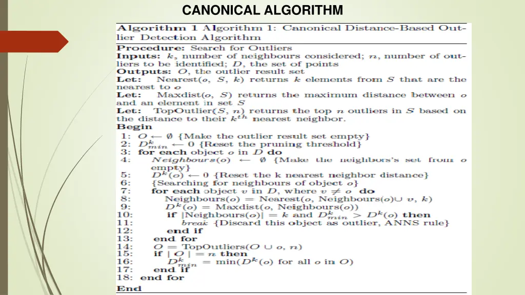 canonical algorithm