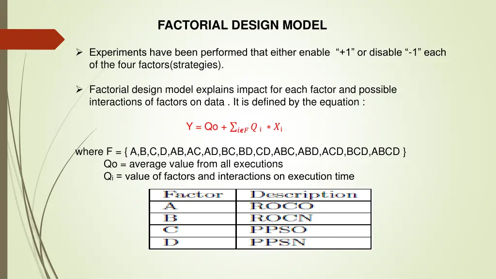 factorial design model