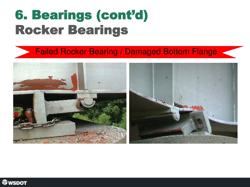 6 bearings cont d 6 bearings cont d rocker 1