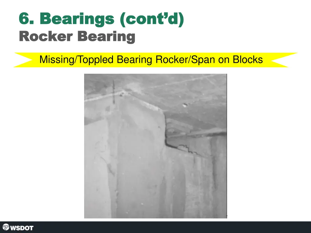 6 bearings cont d 6 bearings cont d rocker