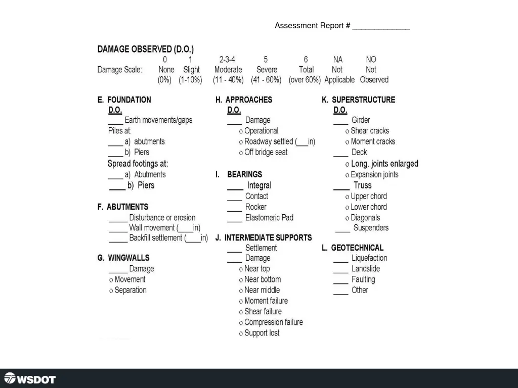 assessment report 1