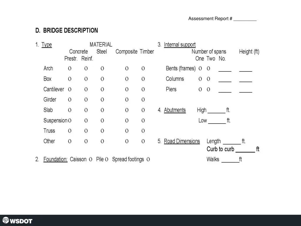 assessment report