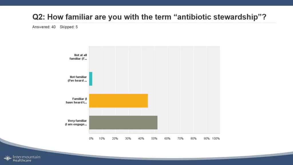 slide6