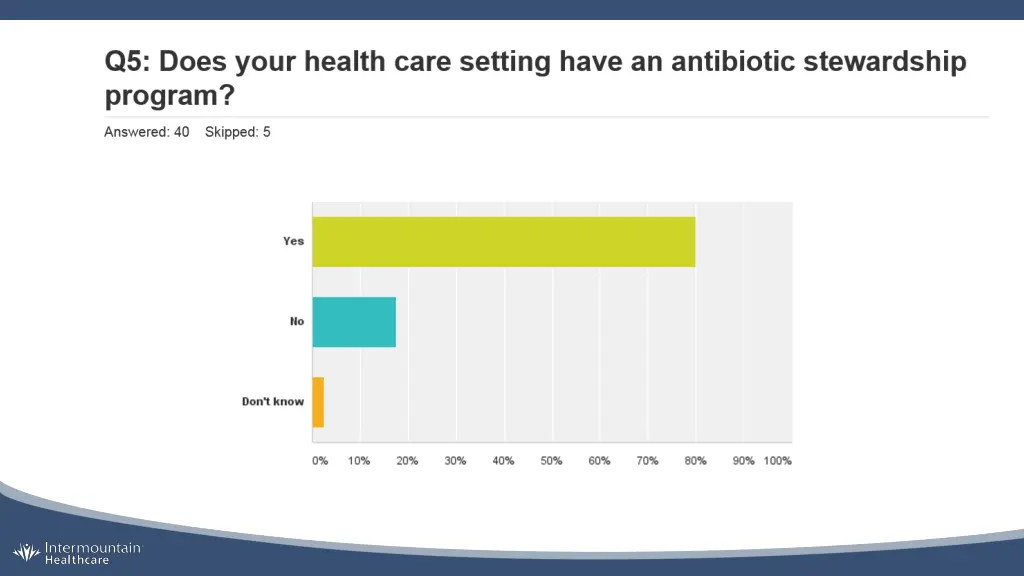 slide7