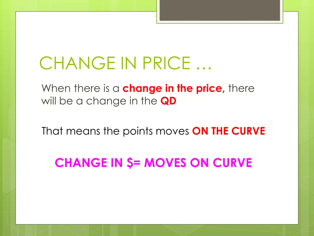 change in price