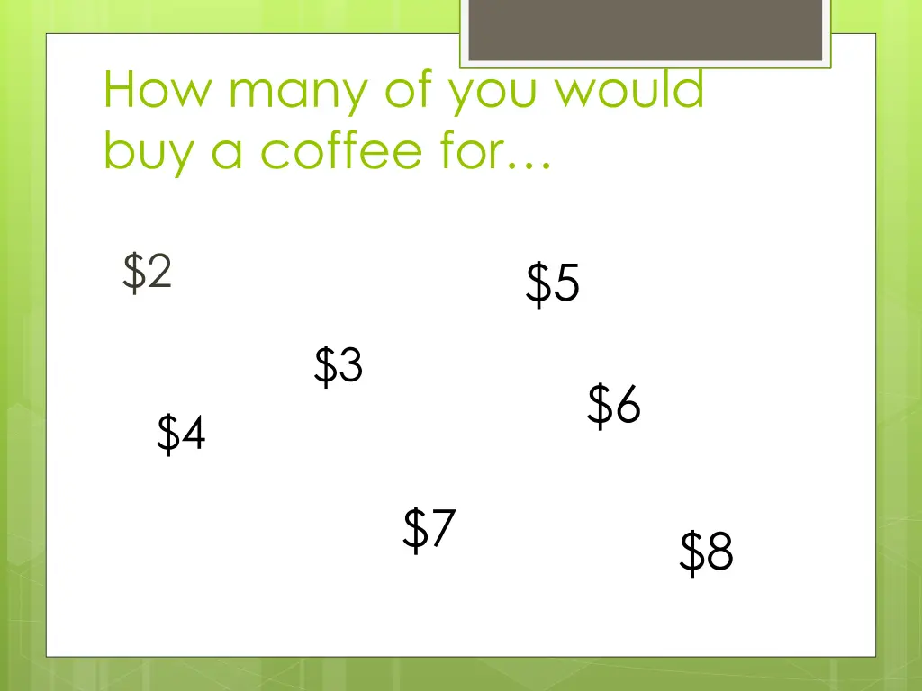 how many of you would buy a coffee for