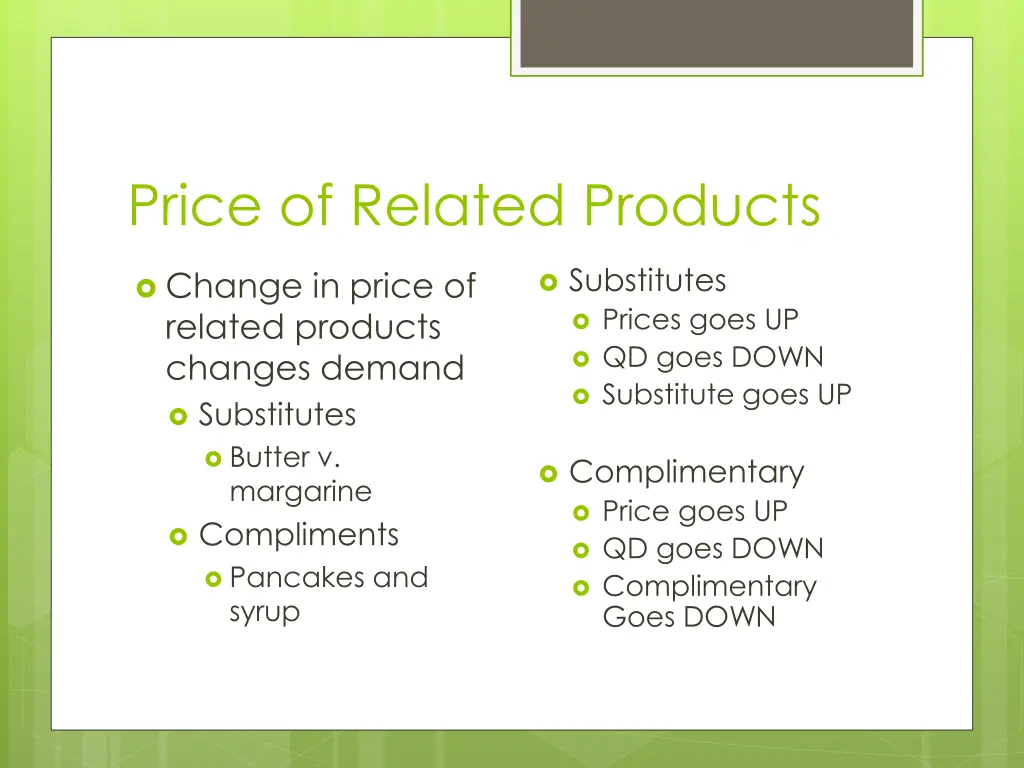 price of related products