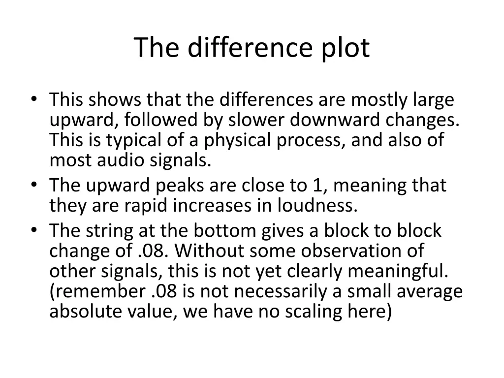 the difference plot