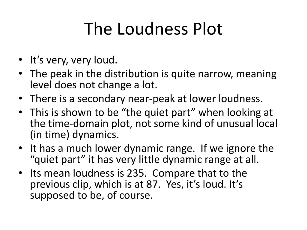 the loudness plot