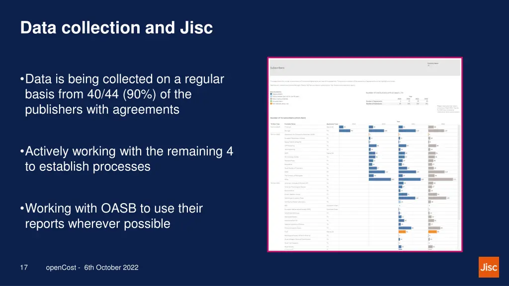 data collection and jisc 1