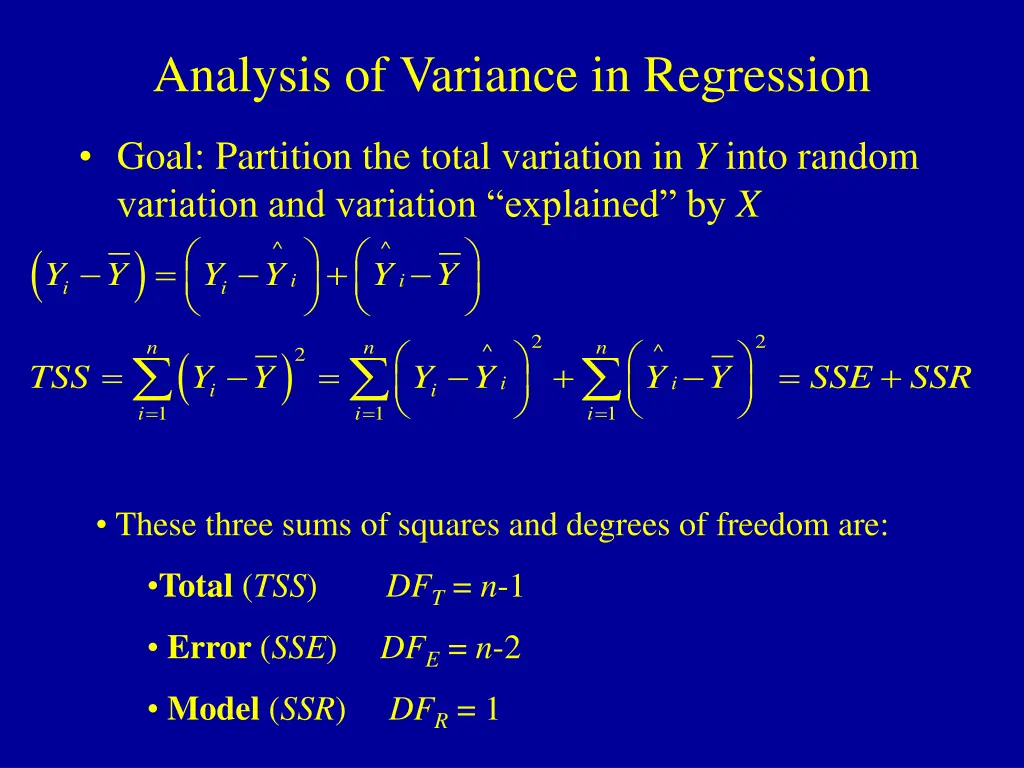 analysis of variance in regression