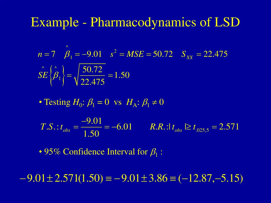example pharmacodynamics of lsd 2