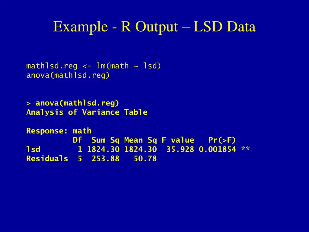 example r output lsd data