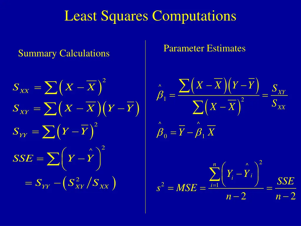 least squares computations