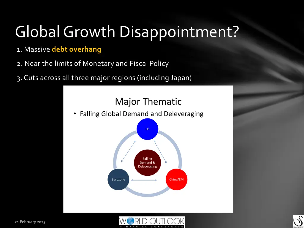 global growth disappointment