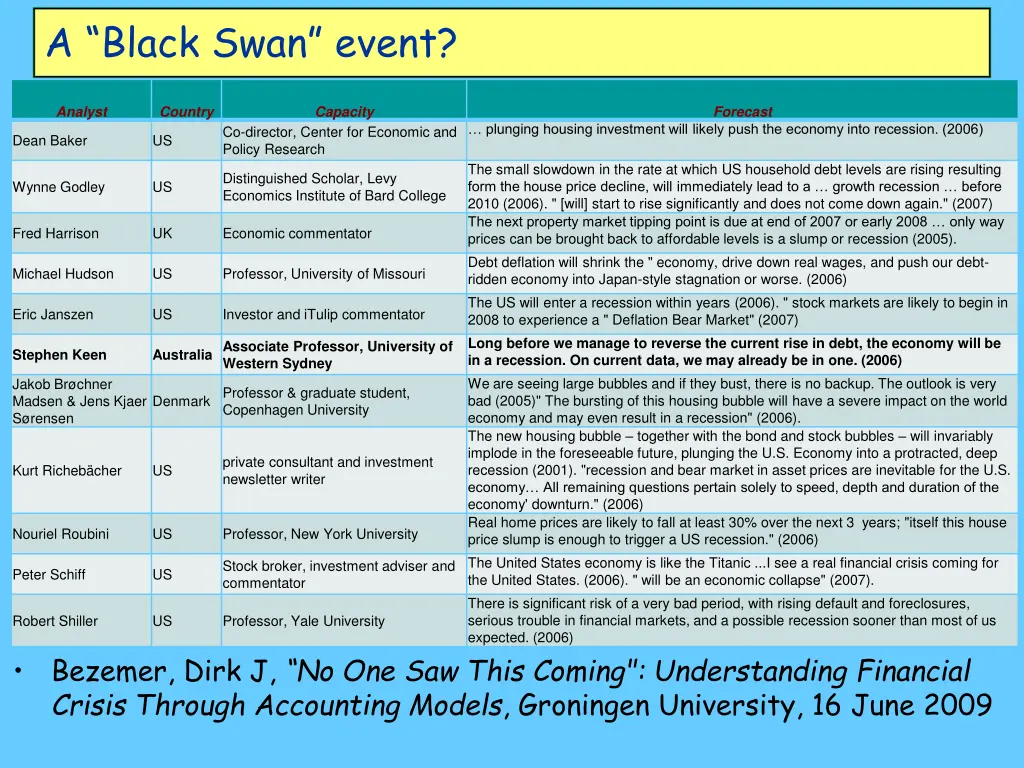 a black swan event 1