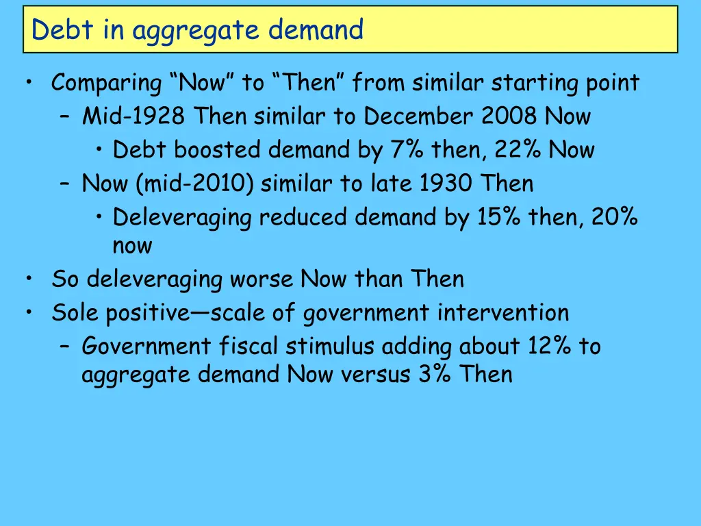 debt in aggregate demand 6