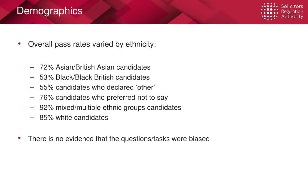 demographics 1