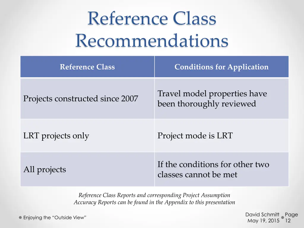 reference class recommendations