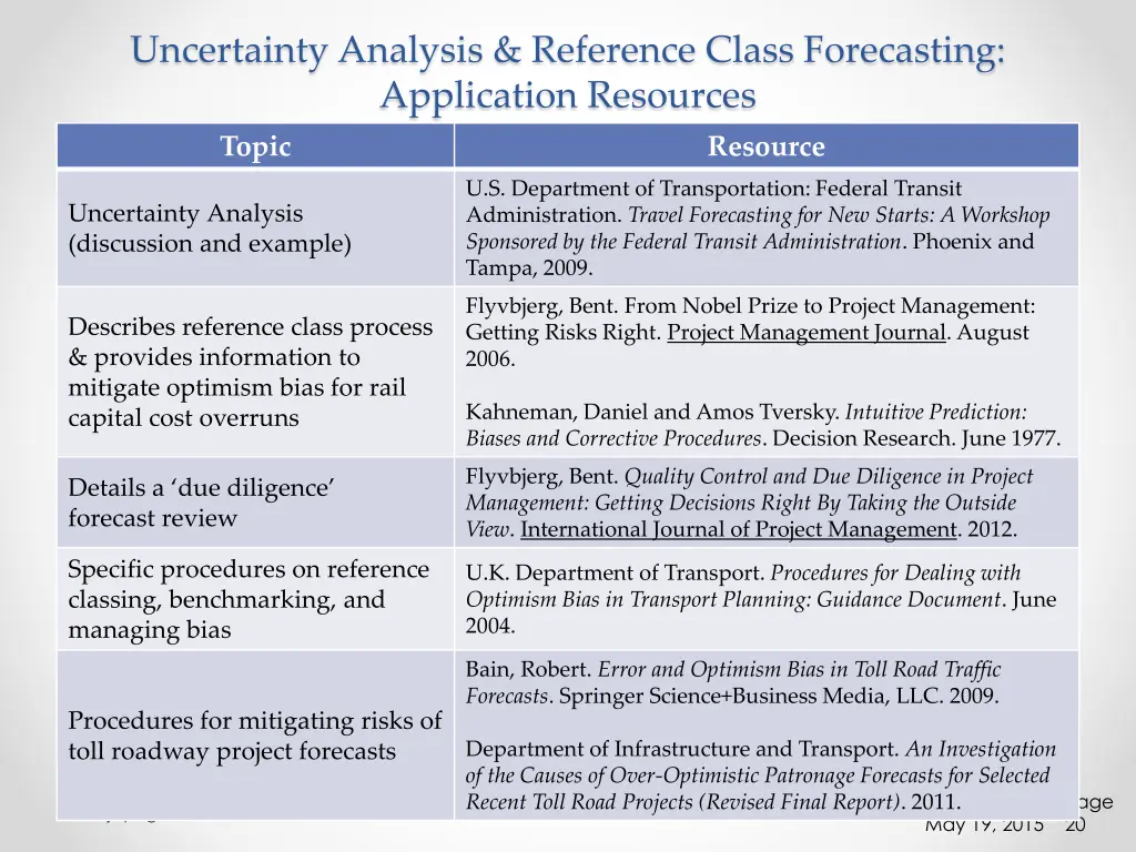 uncertainty analysis reference class forecasting