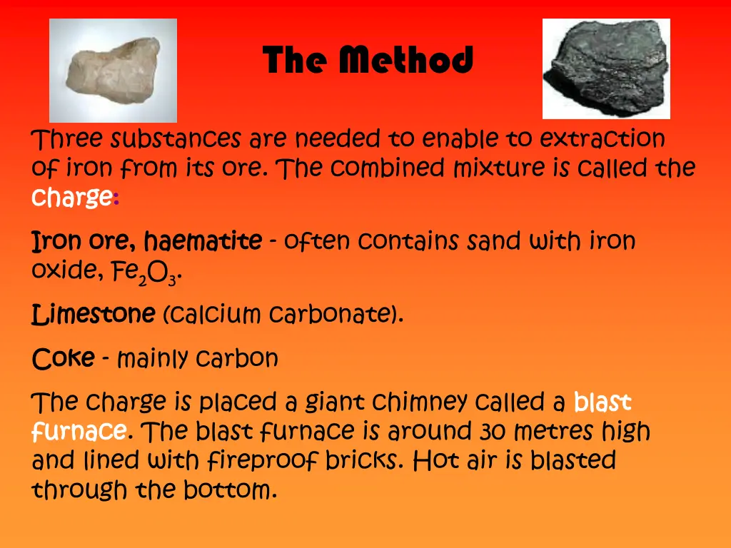 the method