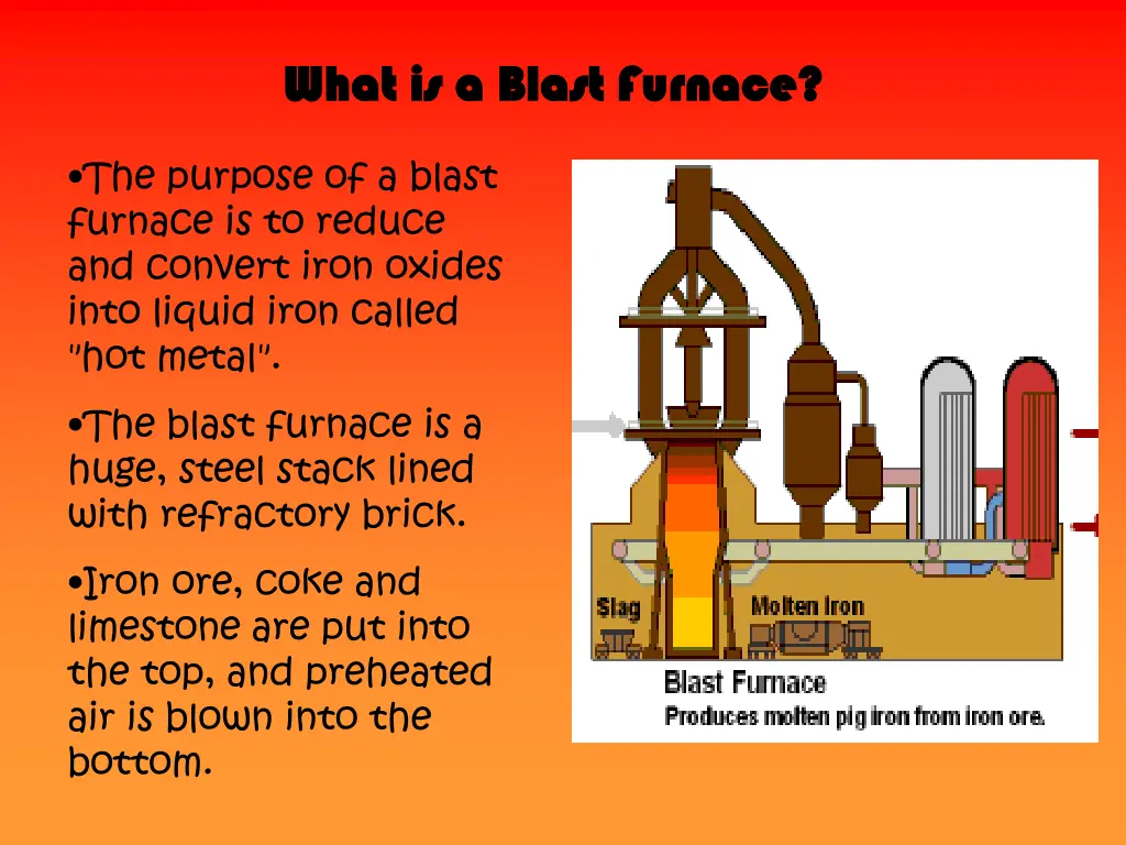 what is a blast furnace what is a blast furnace