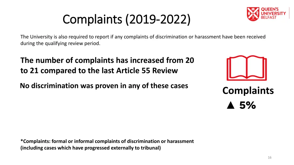 complaints 2019 complaints 2019 2022