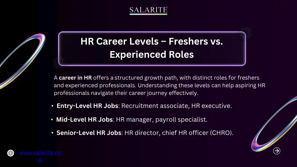 hr career levels freshers vs experienced roles
