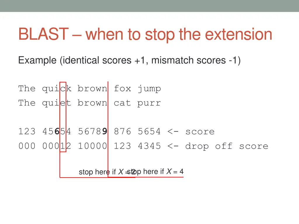 blast when to stop the extension