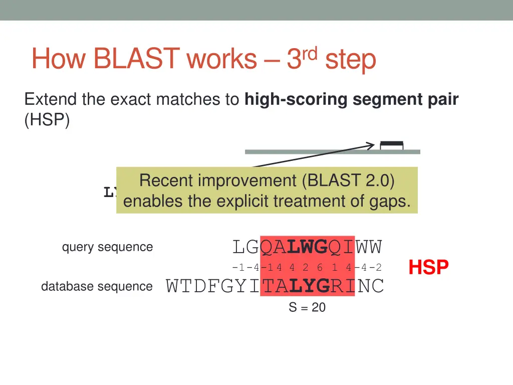 how blast works 3 rd step 5