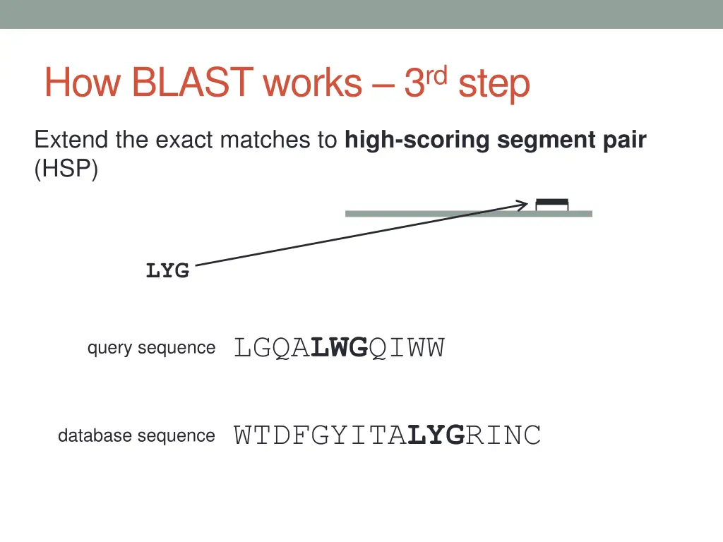 how blast works 3 rd step