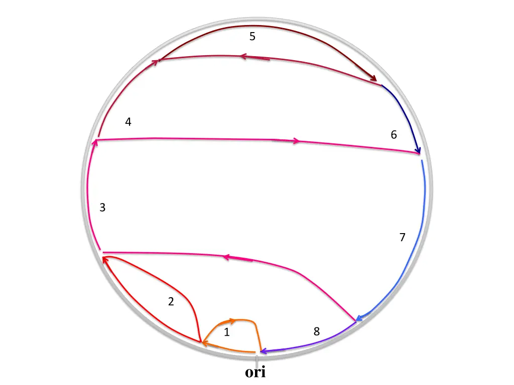 slide14