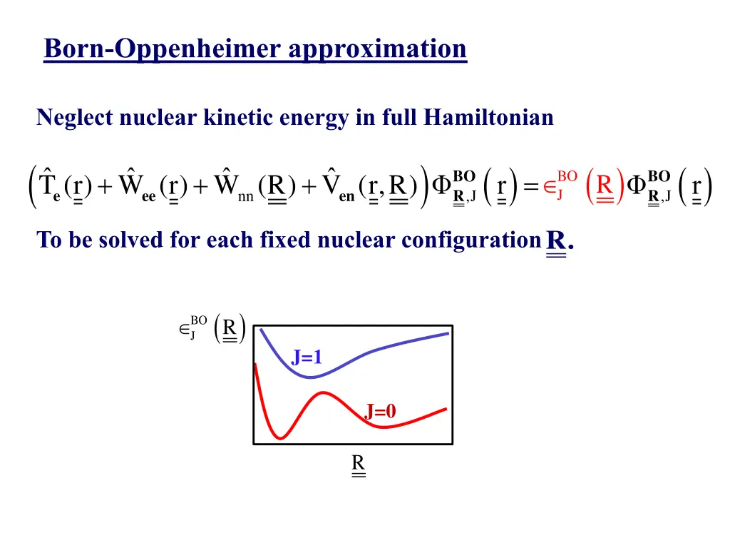 born oppenheimer approximation