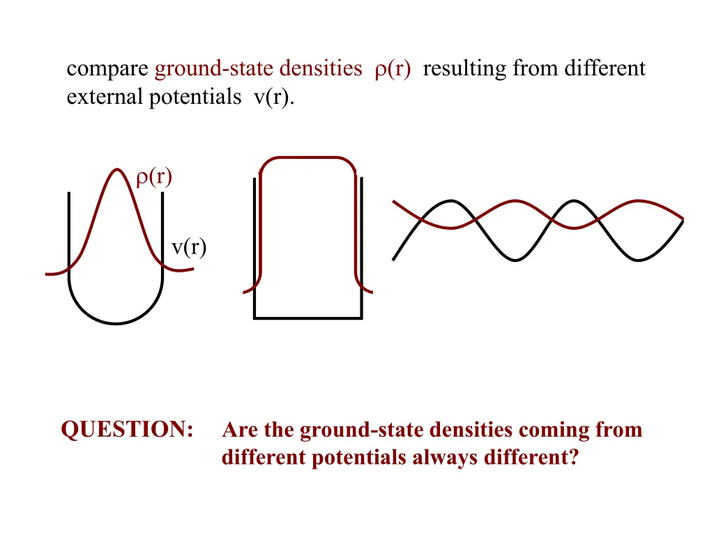 compare ground state densities r resulting from