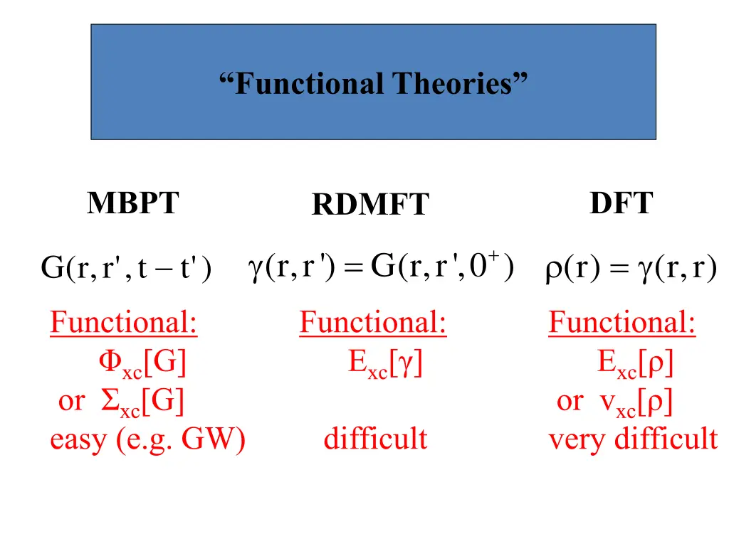 motivation functional theories 2