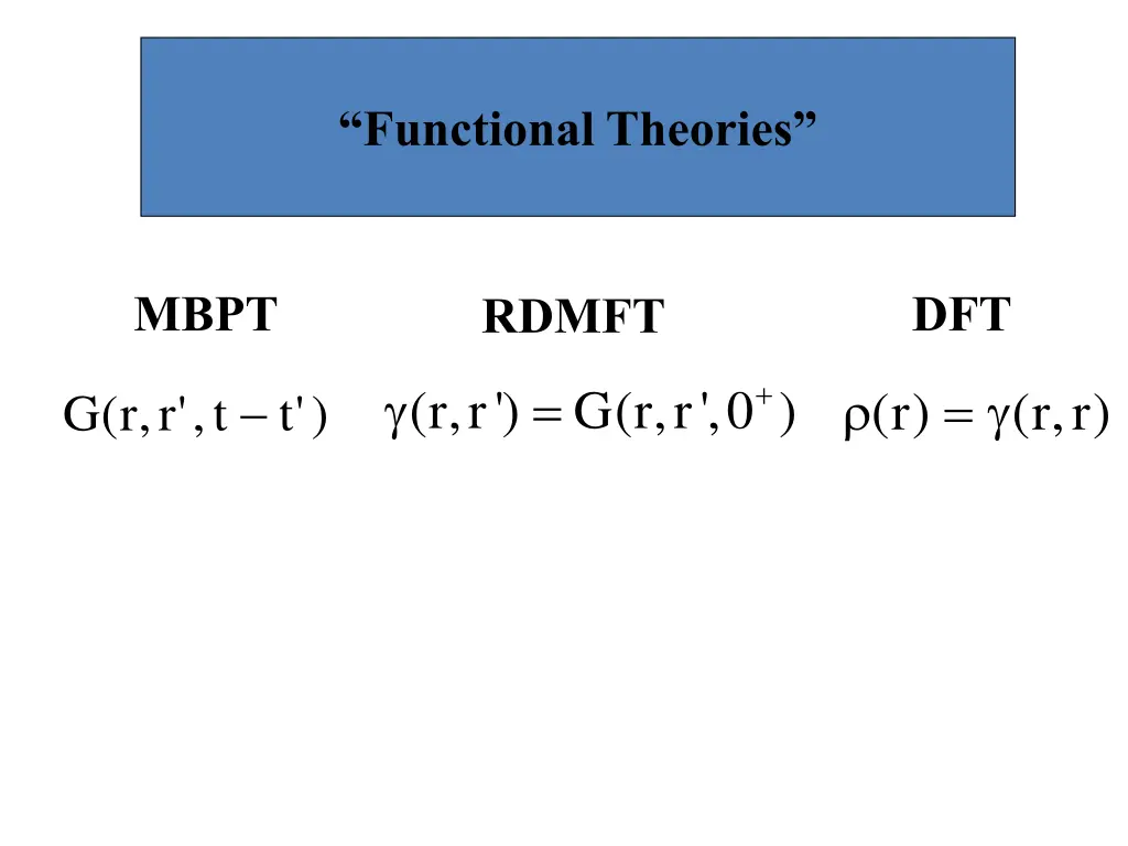 motivation functional theories