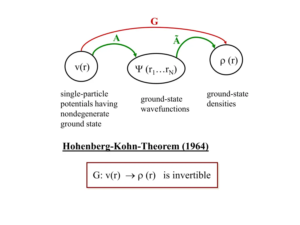 slide23