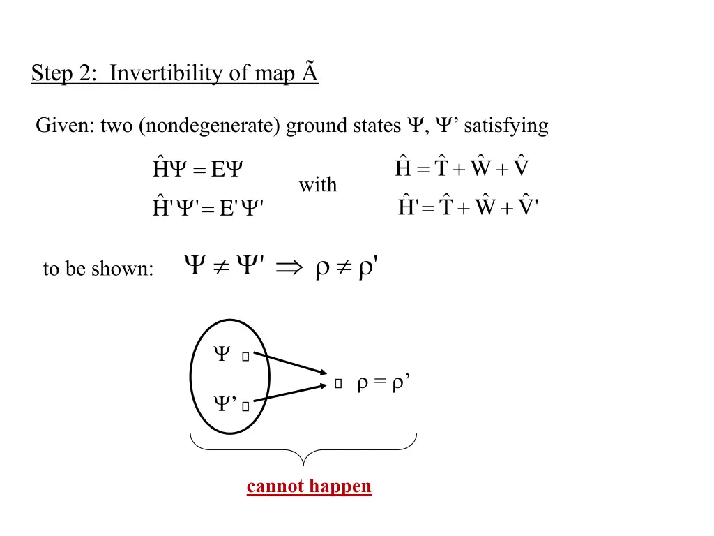 step 2 invertibility of map