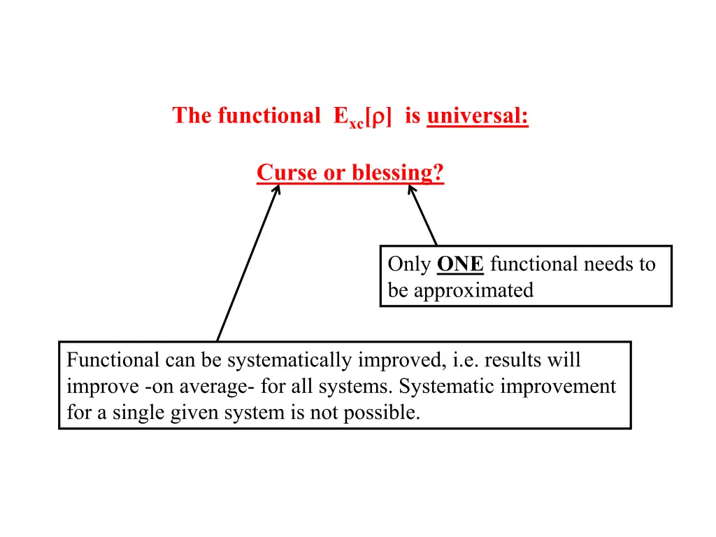 the functional e xc is universal 2