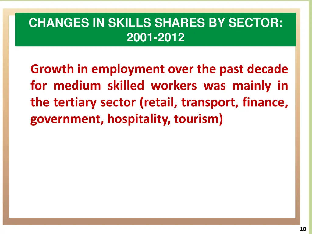 changes in skills shares by sector 2001 2012 1