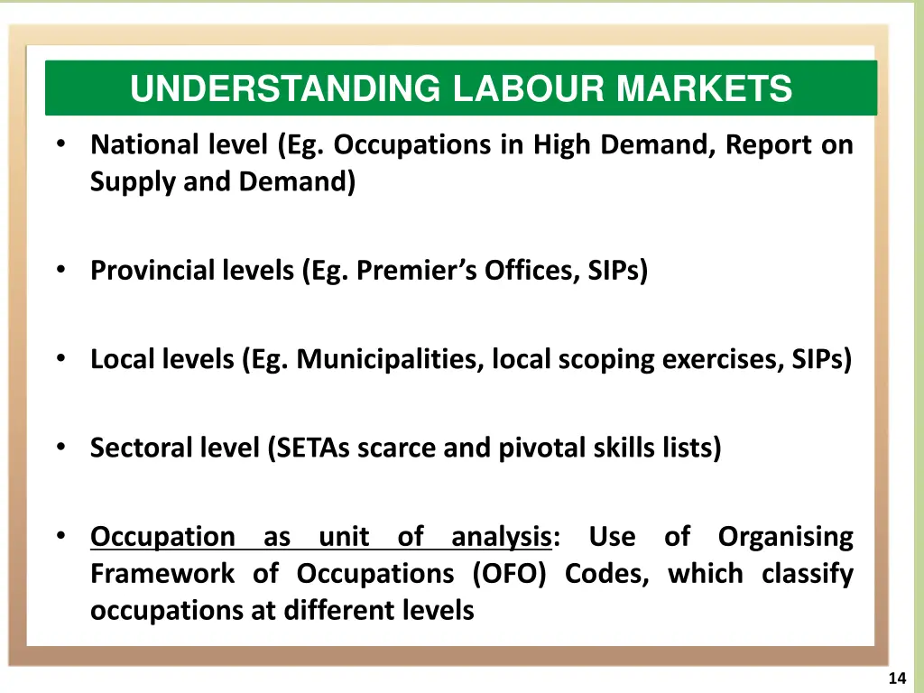 understanding labour markets