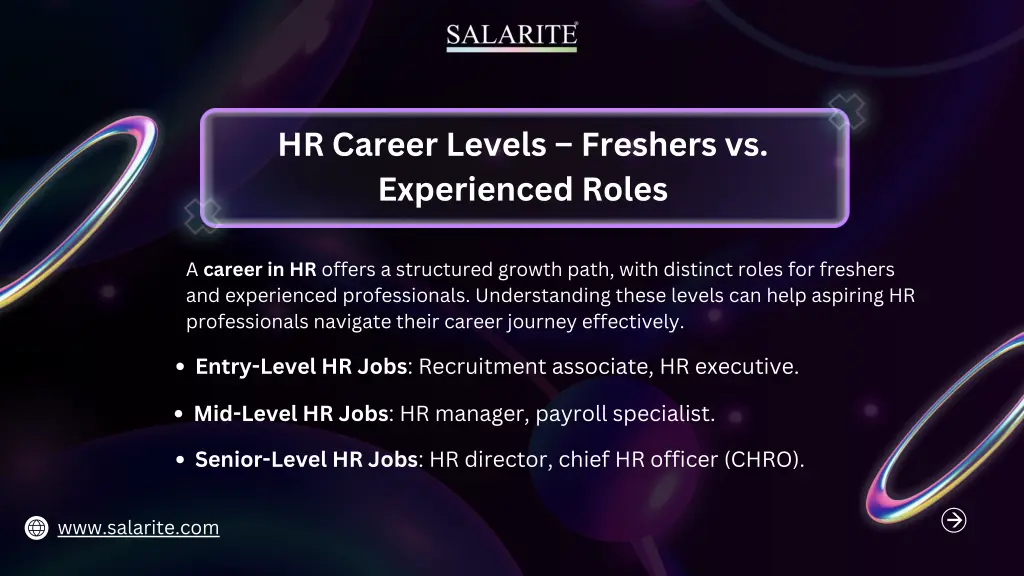 hr career levels freshers vs experienced roles