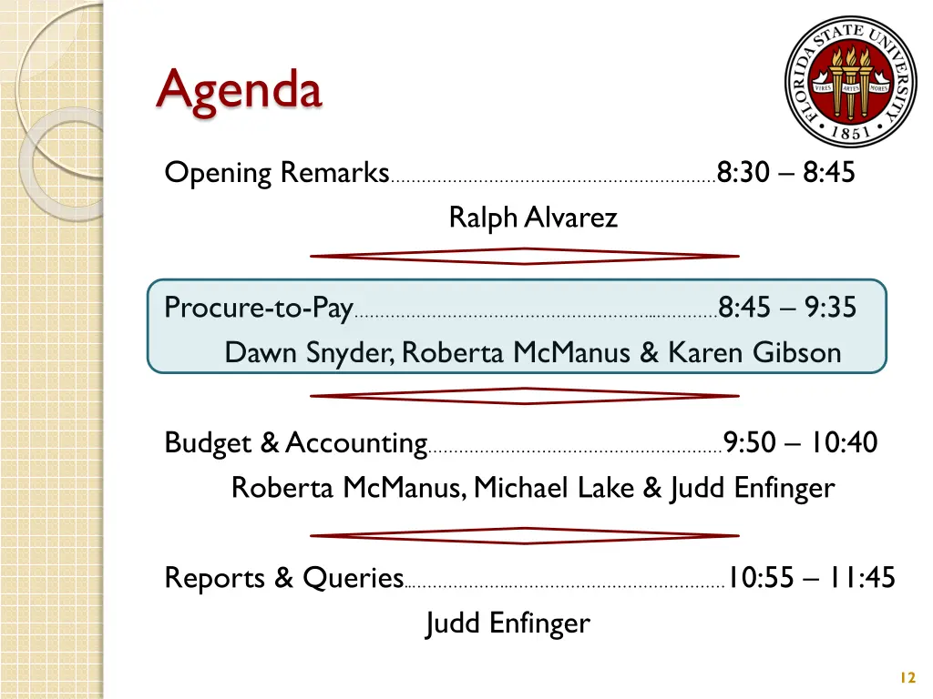 agenda 1
