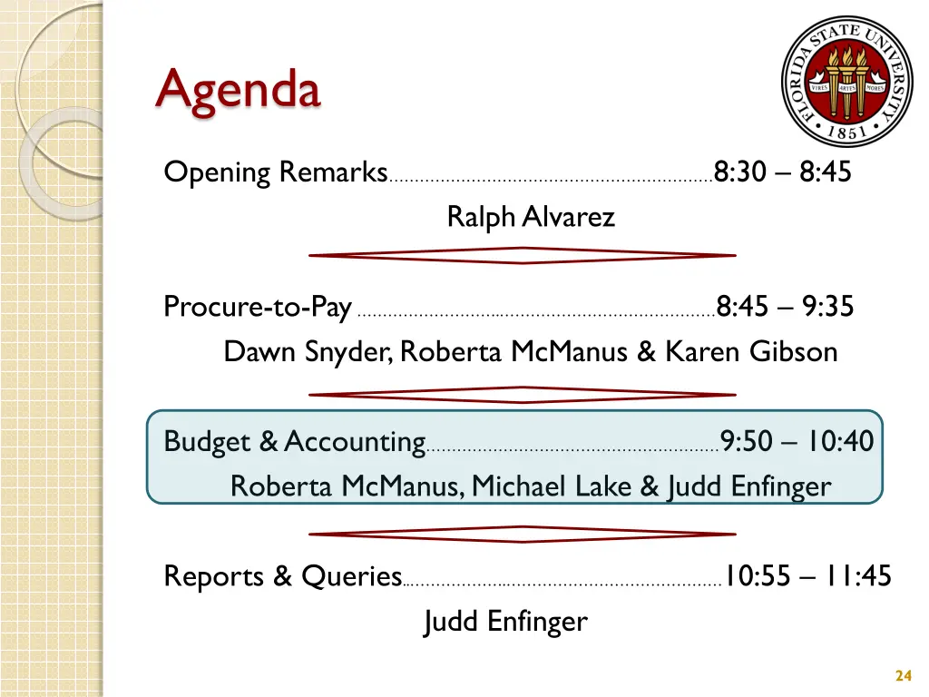 agenda 2