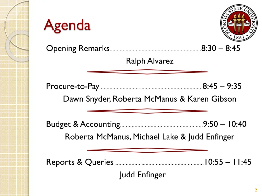 agenda