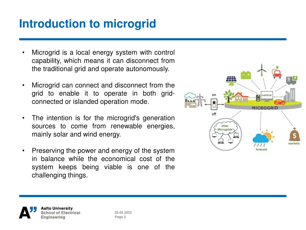 introduction to microgrid